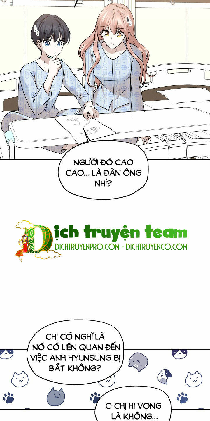 Cuộc sống kỳ thú: Chapter 87