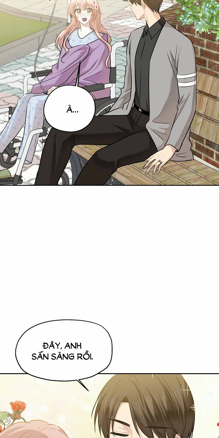 Cuộc sống kỳ thú: Chapter 87