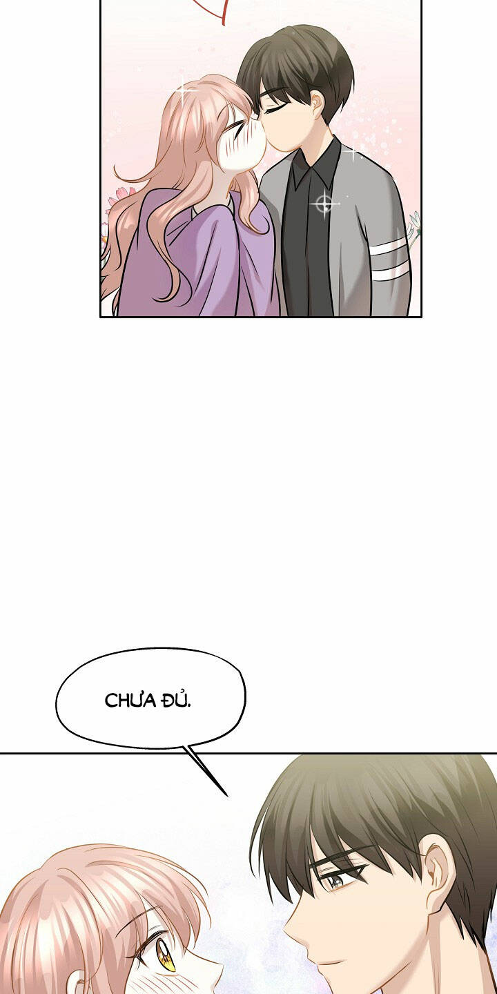 Cuộc sống kỳ thú: Chapter 87