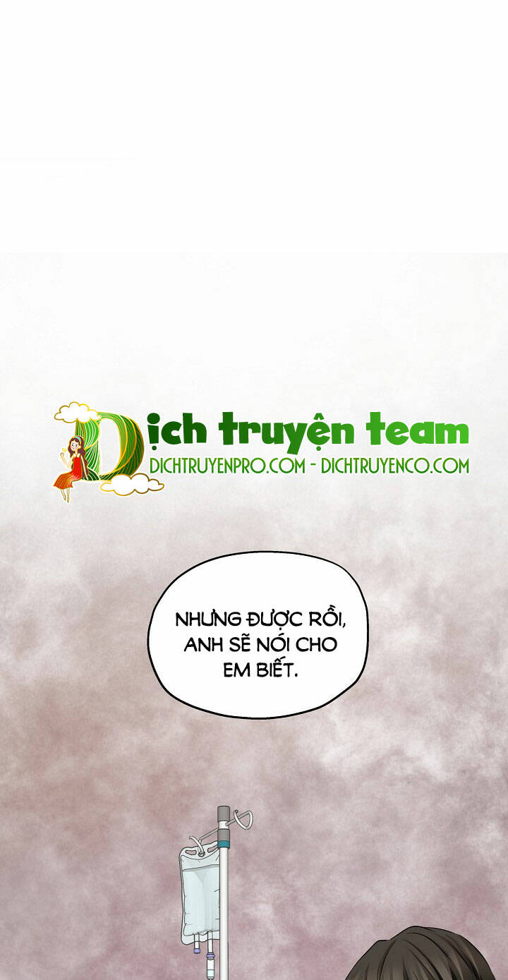 Cuộc sống kỳ thú: Chapter 87