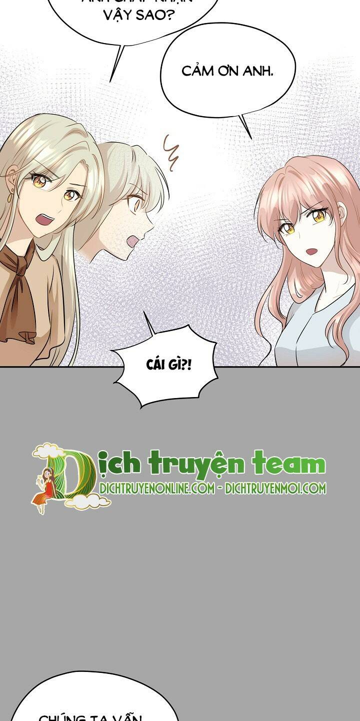 Cuộc sống kỳ thú: Chapter 91