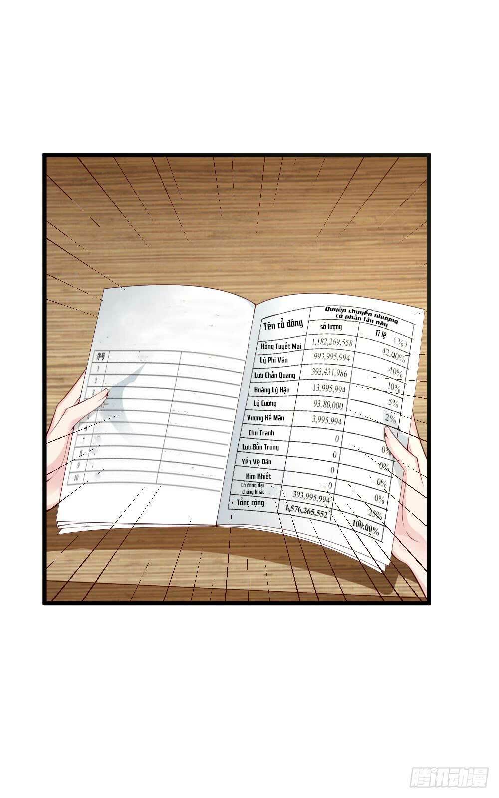 Cấm tình điềm mật: Đế thiếu hào môn trêu tận cửa: Chapter 47