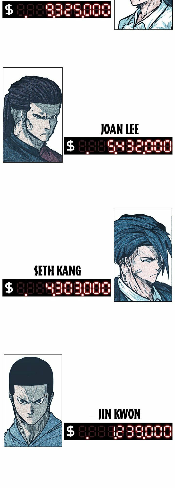 Bá Chủ Học Đường ss2: Chapter 41