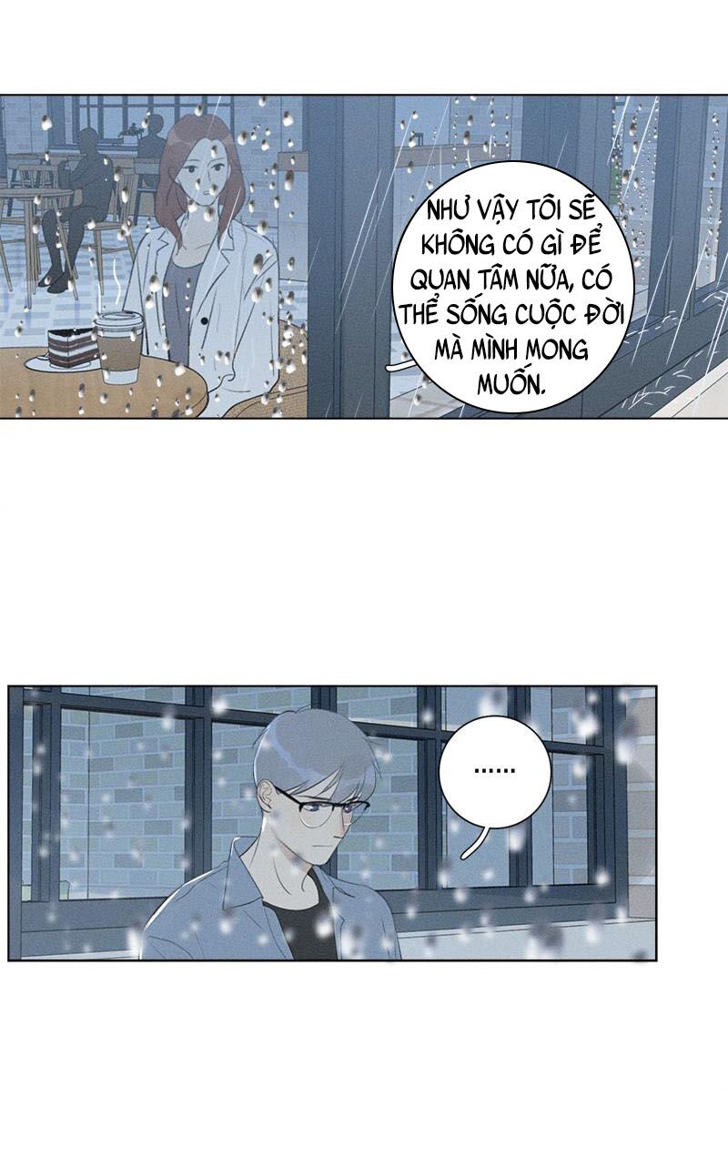 Here U Are: Chapter 125