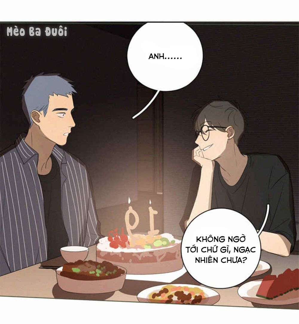 Here U Are: Chapter 80.1