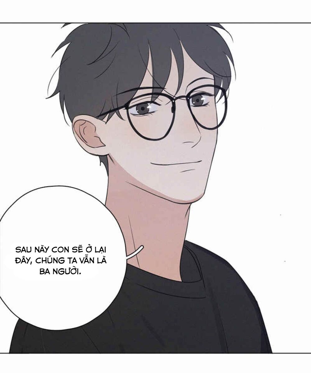Here U Are: Chapter 80.1