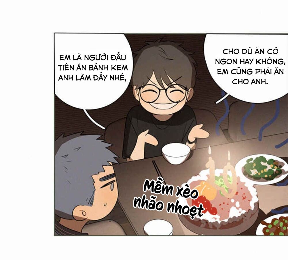 Here U Are: Chapter 80.1