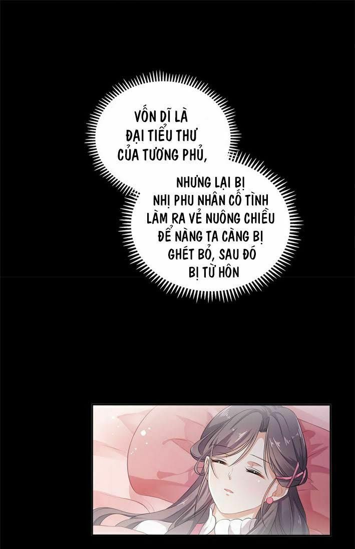 Ngạo Kiều Vương Gia Huyên Náo Phi: Chapter 2