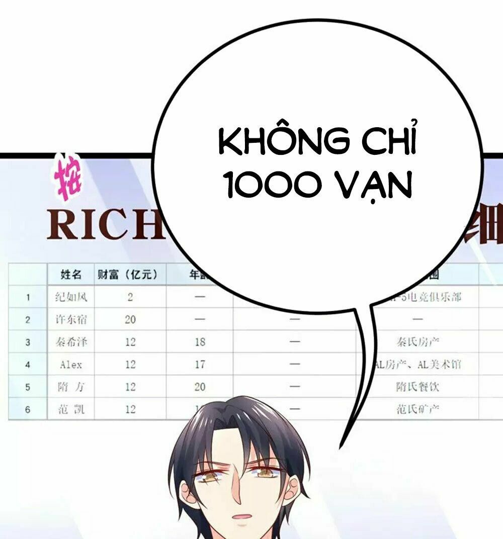Boss Của Tôi Là Đại Thần: Chapter 60