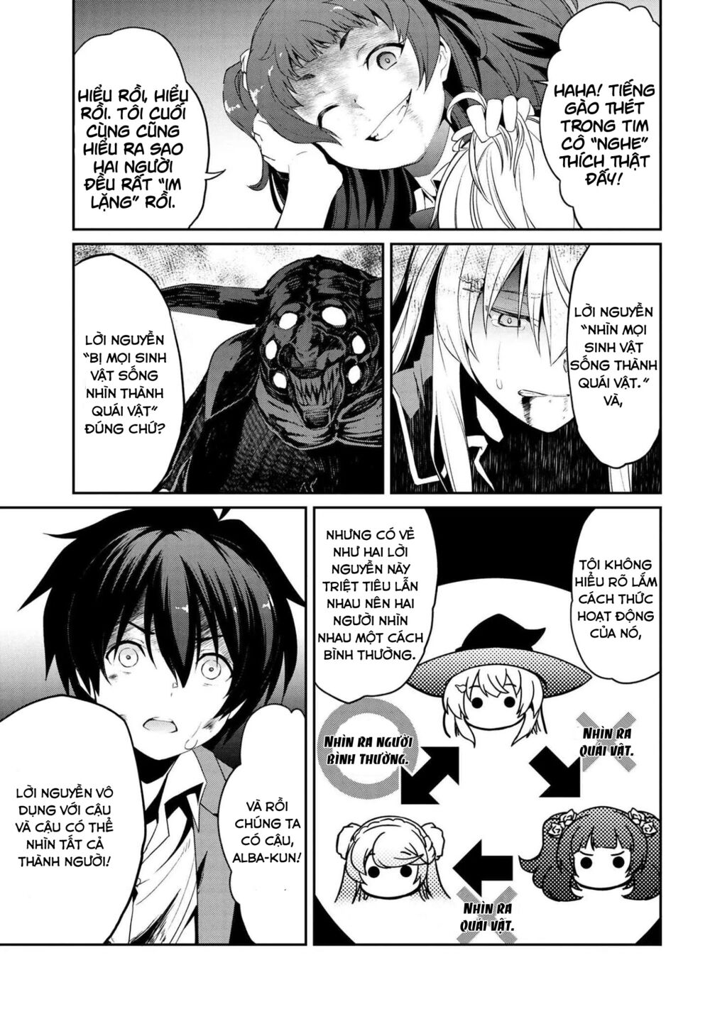 Kimi wa Shinenai Hai Kaburi no Majo: Chapter 5.2