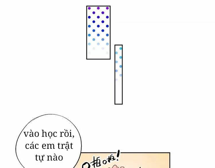 SOS! Tôi đã yêu một con sâu bướm: Chapter 30