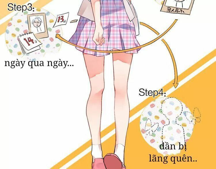 SOS! Tôi đã yêu một con sâu bướm: Chapter 6