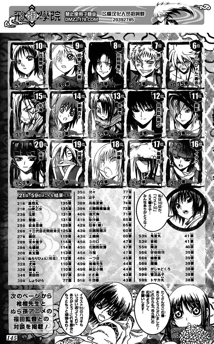 Bách Quỷ Dạ Hành: Chapter 159