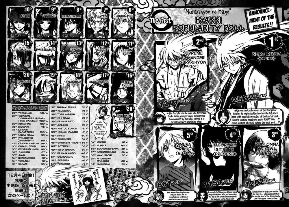 Bách Quỷ Dạ Hành: Chapter 85