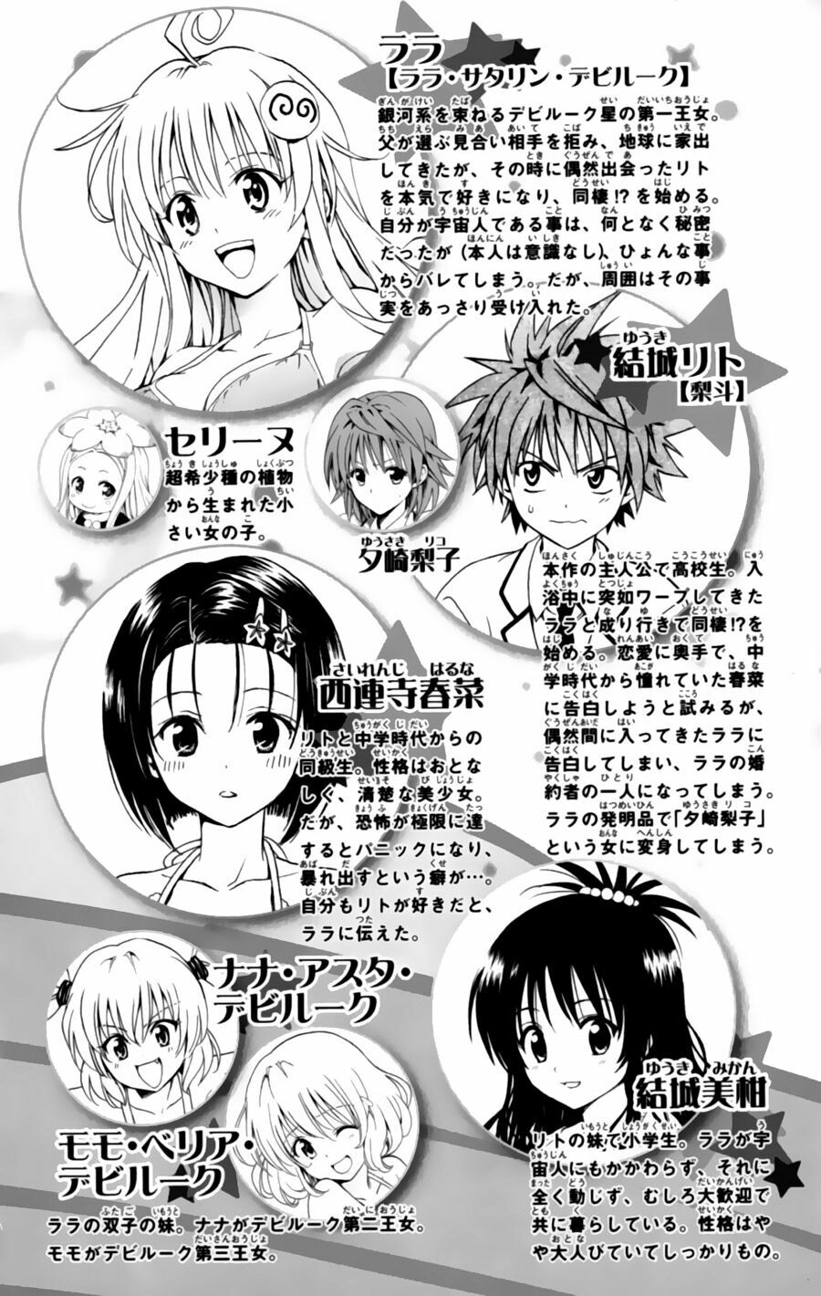 Bọn tớ thích cậu! Rito: Chapter 153