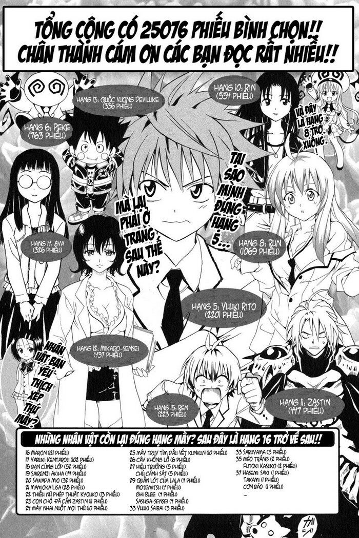 Bọn tớ thích cậu! Rito: Chapter 57