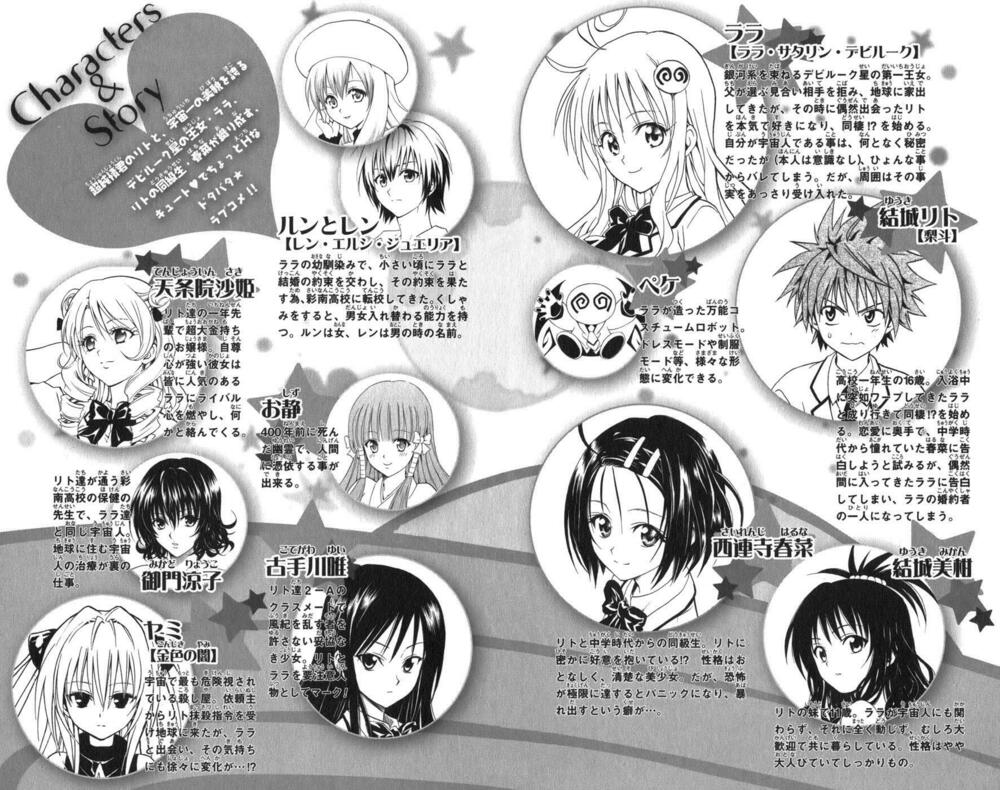 Bọn tớ thích cậu! Rito: Chapter 71