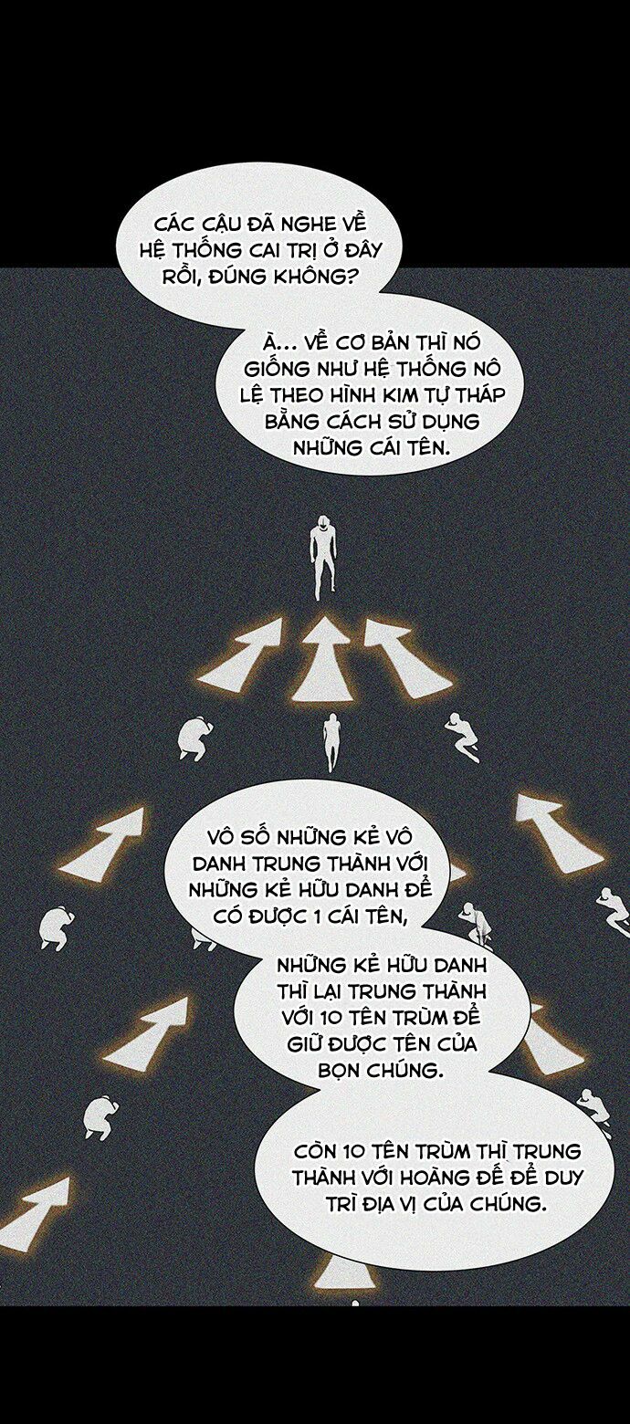 Tòa Tháp Bí Ẩn 2: Chapter 203