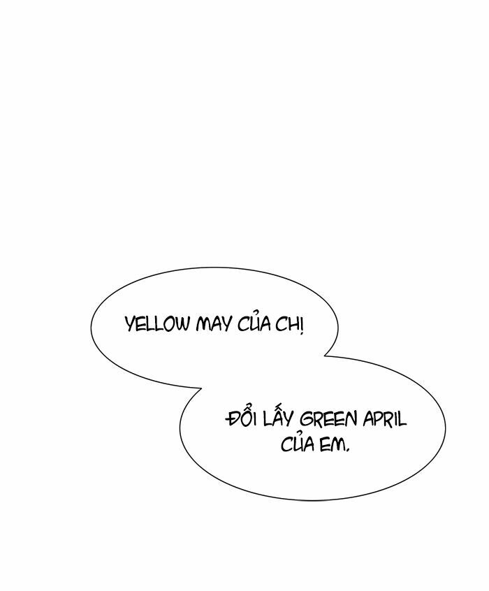 Tòa Tháp Bí Ẩn 2: Chapter 221