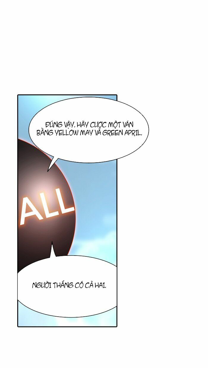 Tòa Tháp Bí Ẩn 2: Chapter 222