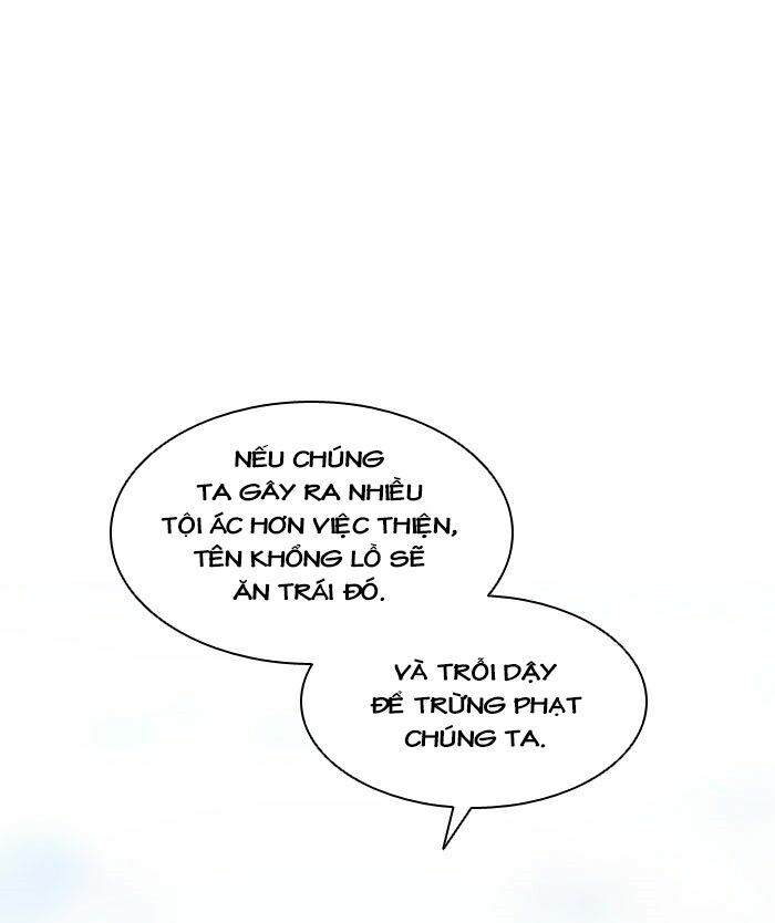 Tòa Tháp Bí Ẩn 2: Chapter 266