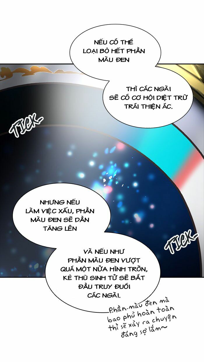 Tòa Tháp Bí Ẩn 2: Chapter 266
