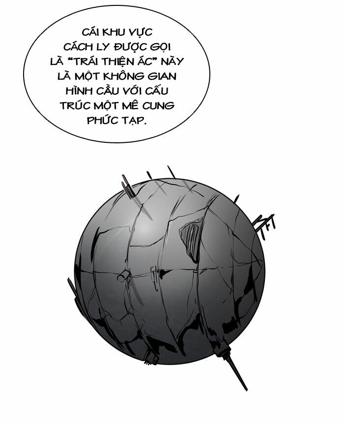 Tòa Tháp Bí Ẩn 2: Chapter 269