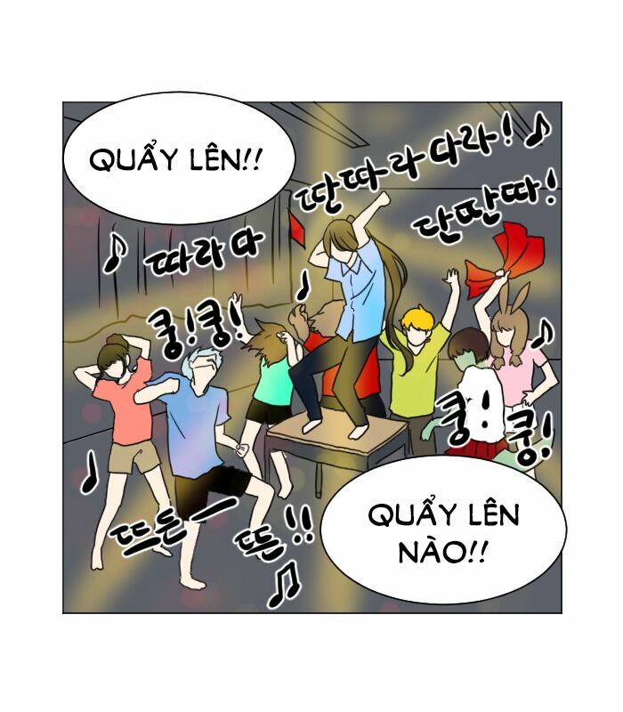Tòa Tháp Bí Ẩn 2: Chapter 277.5