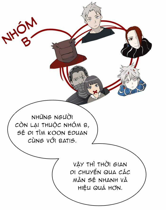 Tòa Tháp Bí Ẩn 2: Chapter 278