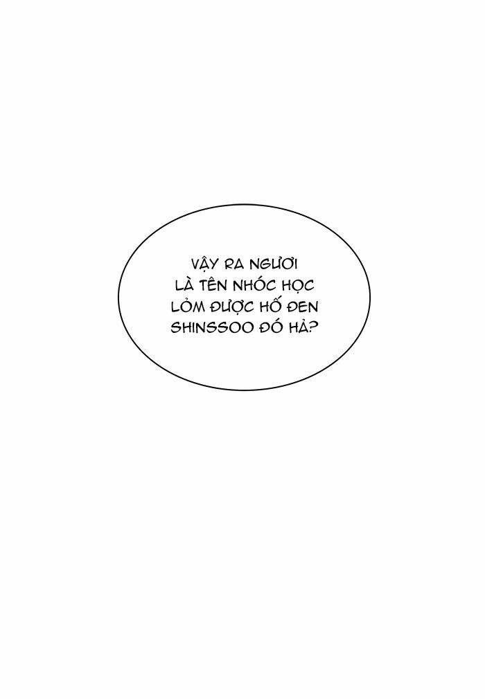 Tòa Tháp Bí Ẩn 2: Chapter 284.5: (tiếp)