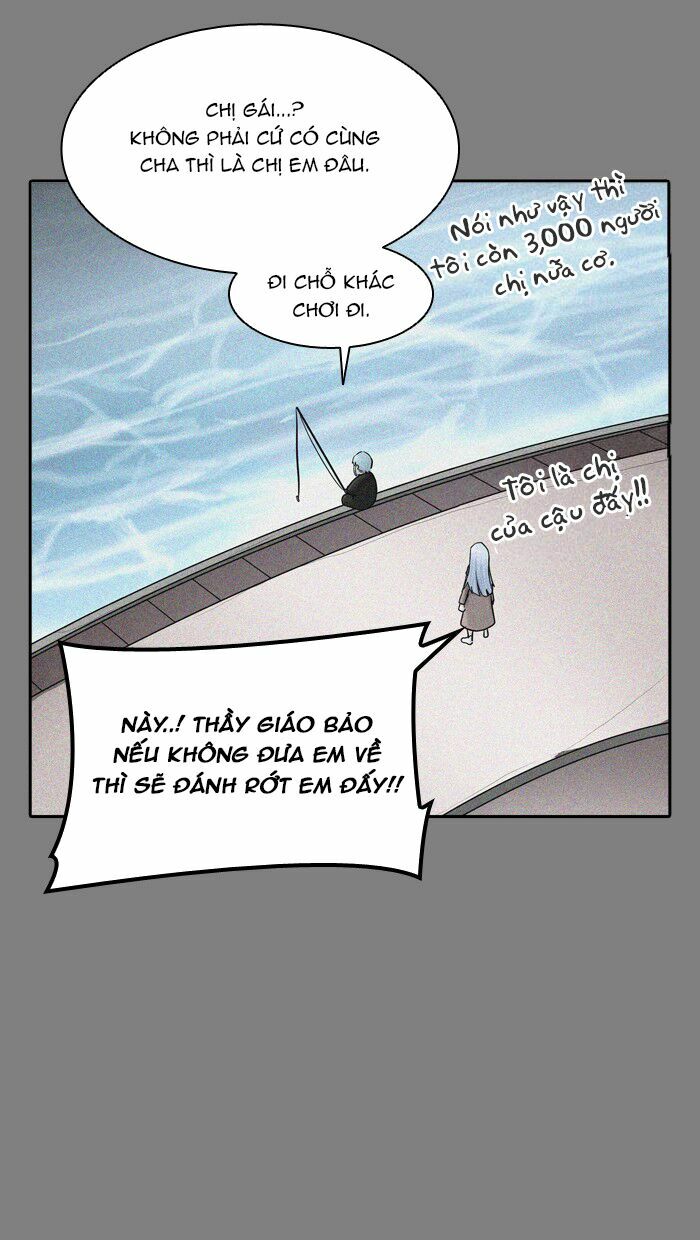 Tòa Tháp Bí Ẩn 2: Chapter 293.5: (tiếp)