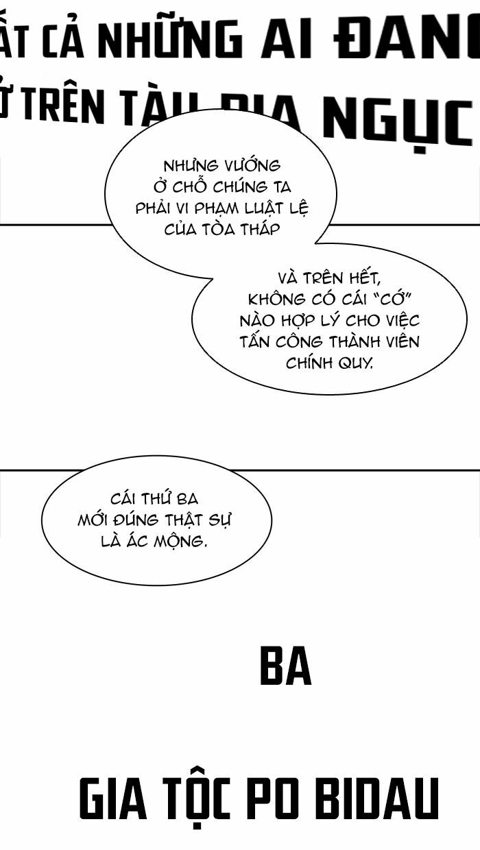 Tòa Tháp Bí Ẩn 2: Chapter 309