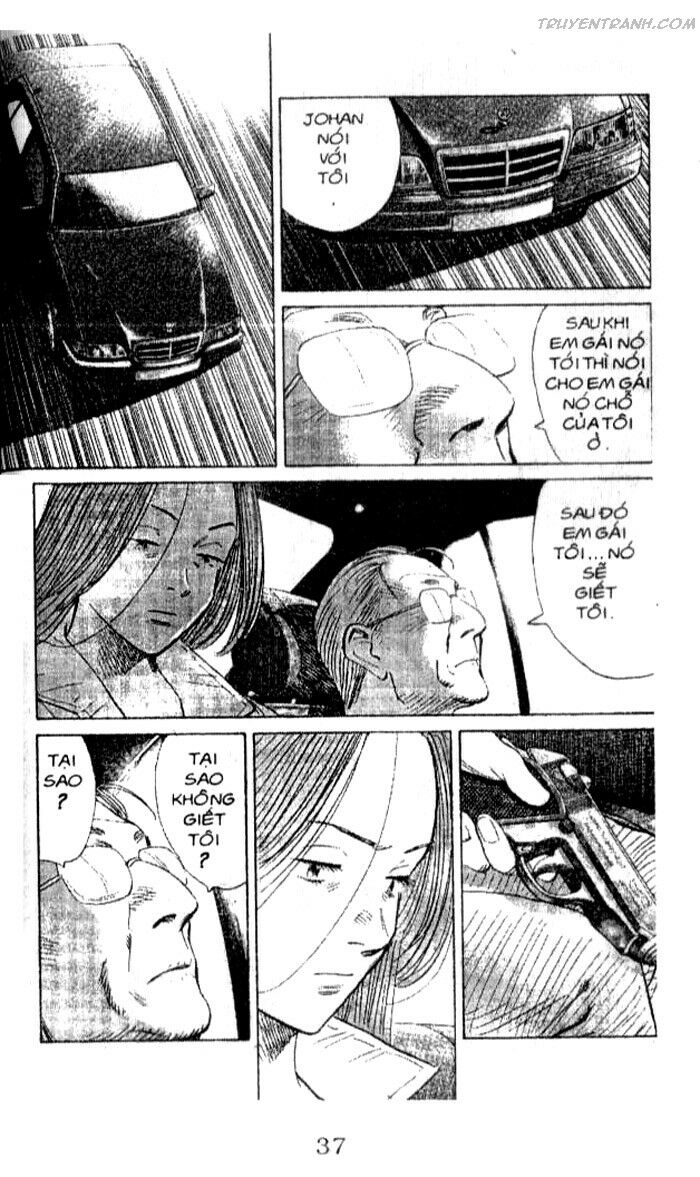 Monster - Naoki Urasawa: Chapter 139