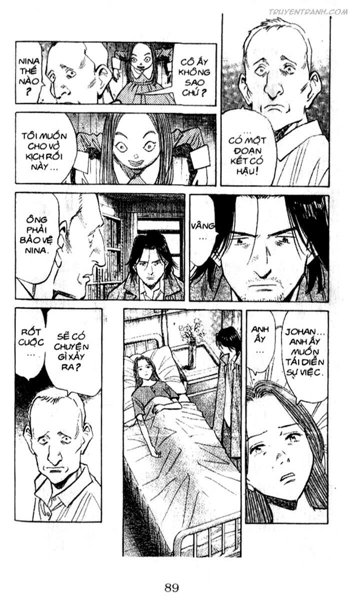 Monster - Naoki Urasawa: Chapter 148