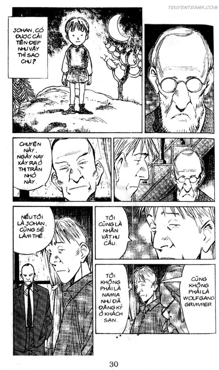 Monster - Naoki Urasawa: Chapter 152
