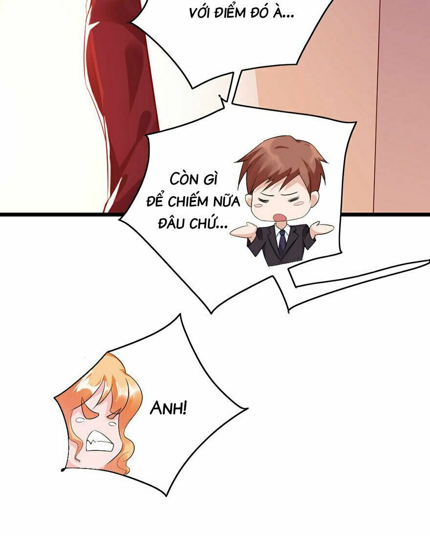 Tiểu Bạch Điềm Thê Của Long Thiếu: Chapter 27