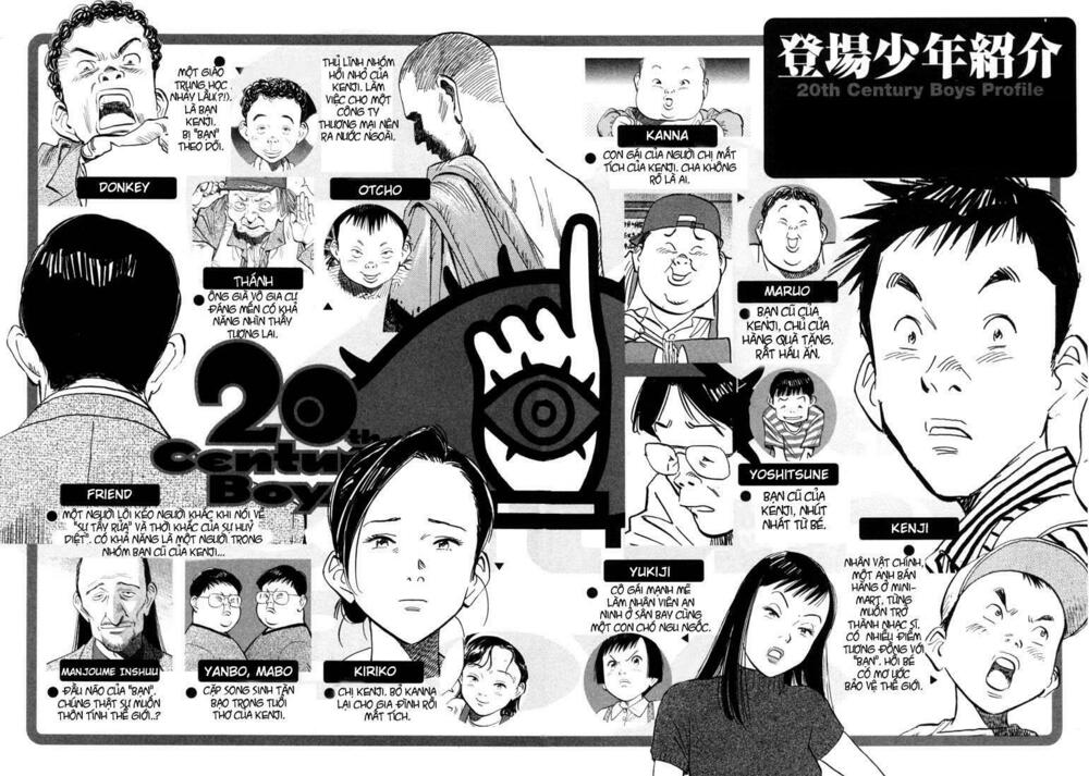 Những Chàng Trai Thế Kỉ 20: Chapter 11