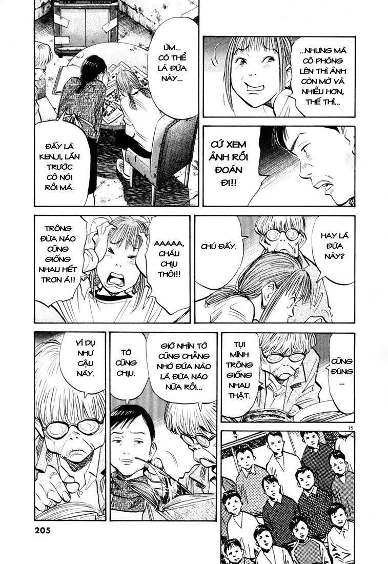 Những Chàng Trai Thế Kỉ 20: Chapter 120