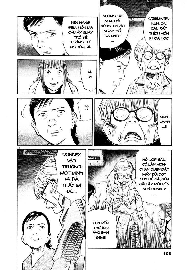 Những Chàng Trai Thế Kỉ 20: Chapter 127