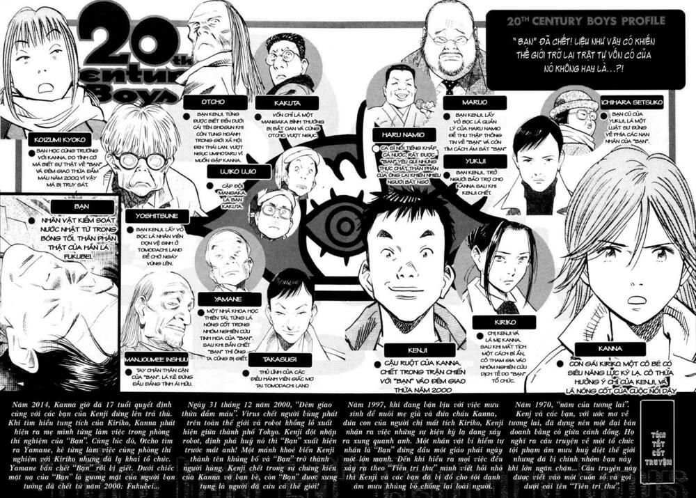 Những Chàng Trai Thế Kỉ 20: Chapter 134