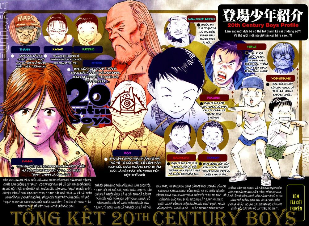 Những Chàng Trai Thế Kỉ 20: Chapter 171
