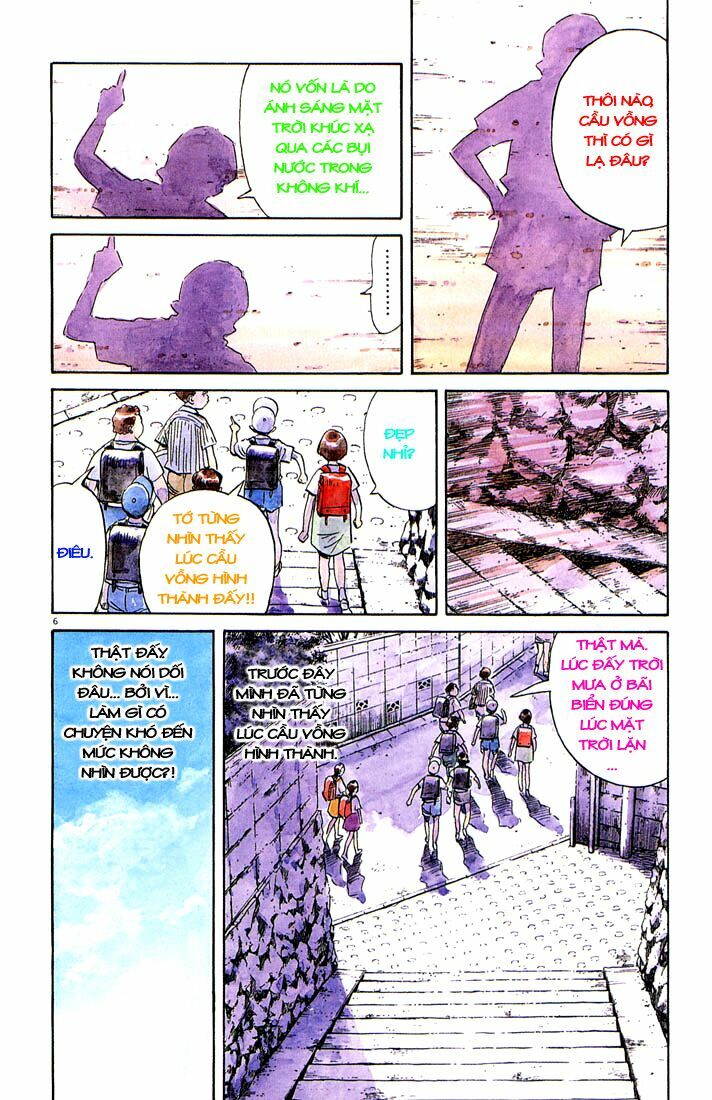 Những Chàng Trai Thế Kỉ 20: Chapter 171