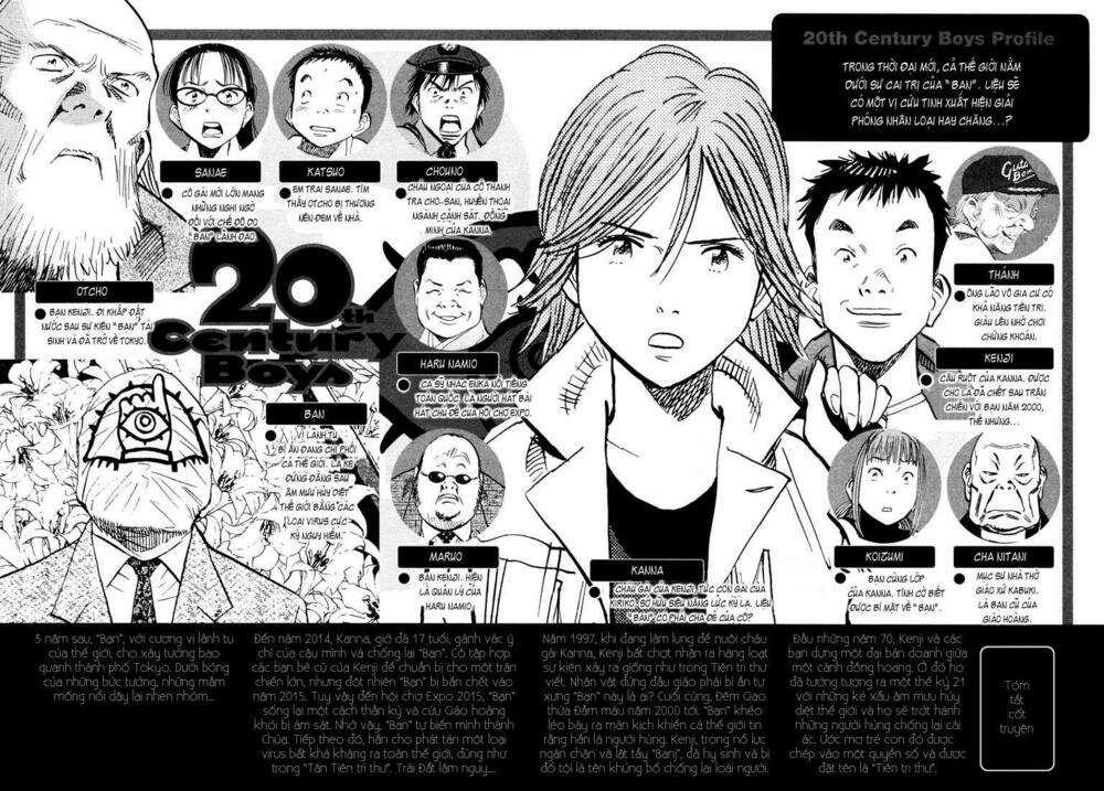 Những Chàng Trai Thế Kỉ 20: Chapter 182