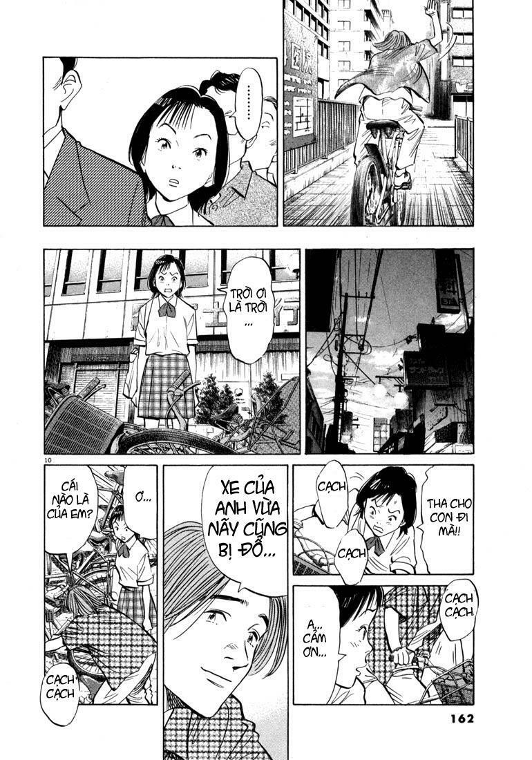 Những Chàng Trai Thế Kỉ 20: Chapter 19