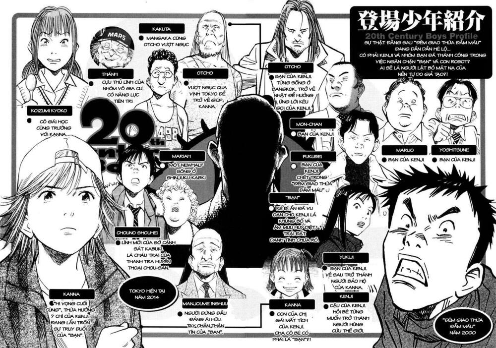 Những Chàng Trai Thế Kỉ 20: Chapter 77