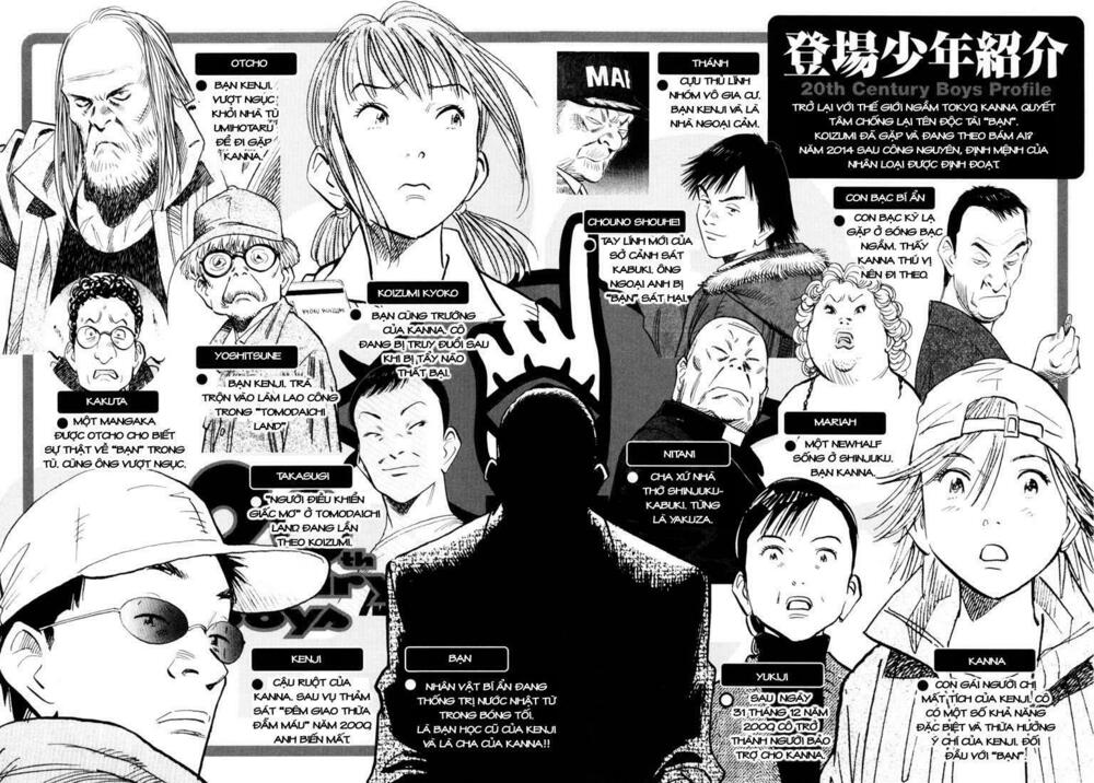 Những Chàng Trai Thế Kỉ 20: Chapter 99