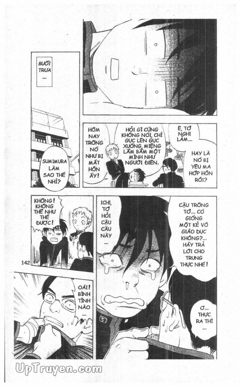 Kết Giới Sư: Chapter 1.7: 1-7