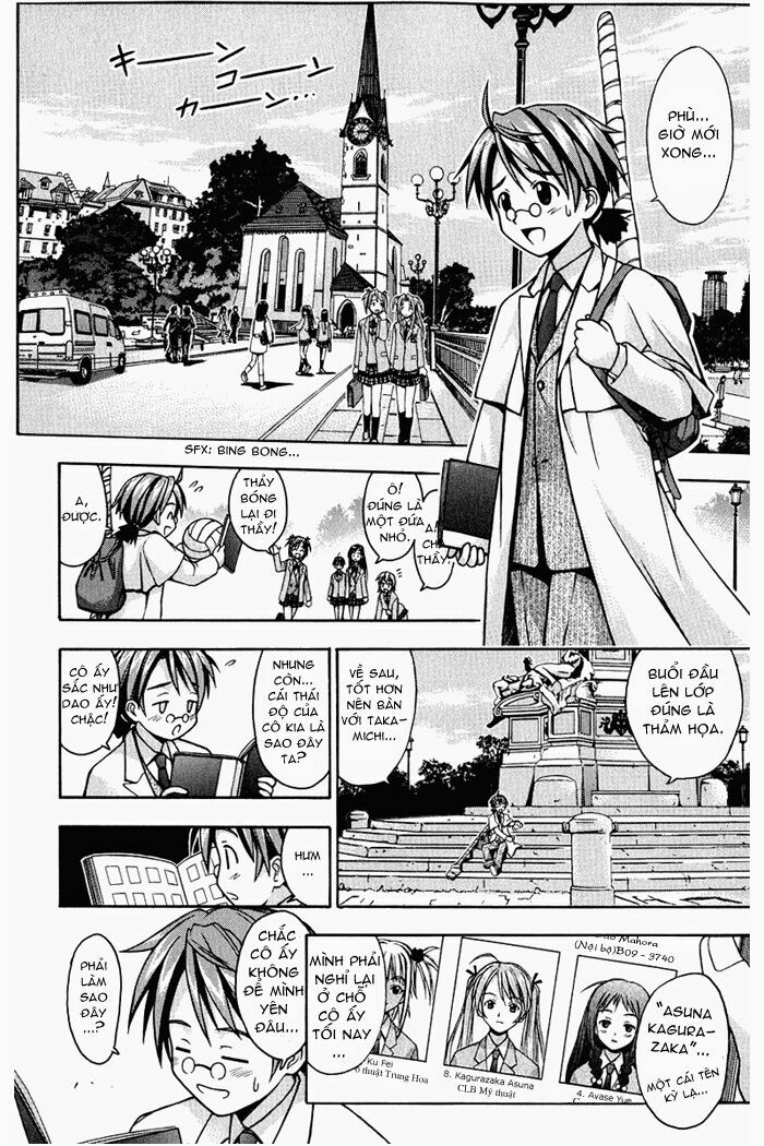 Bậc Thầy Ma Pháp: Chapter 1