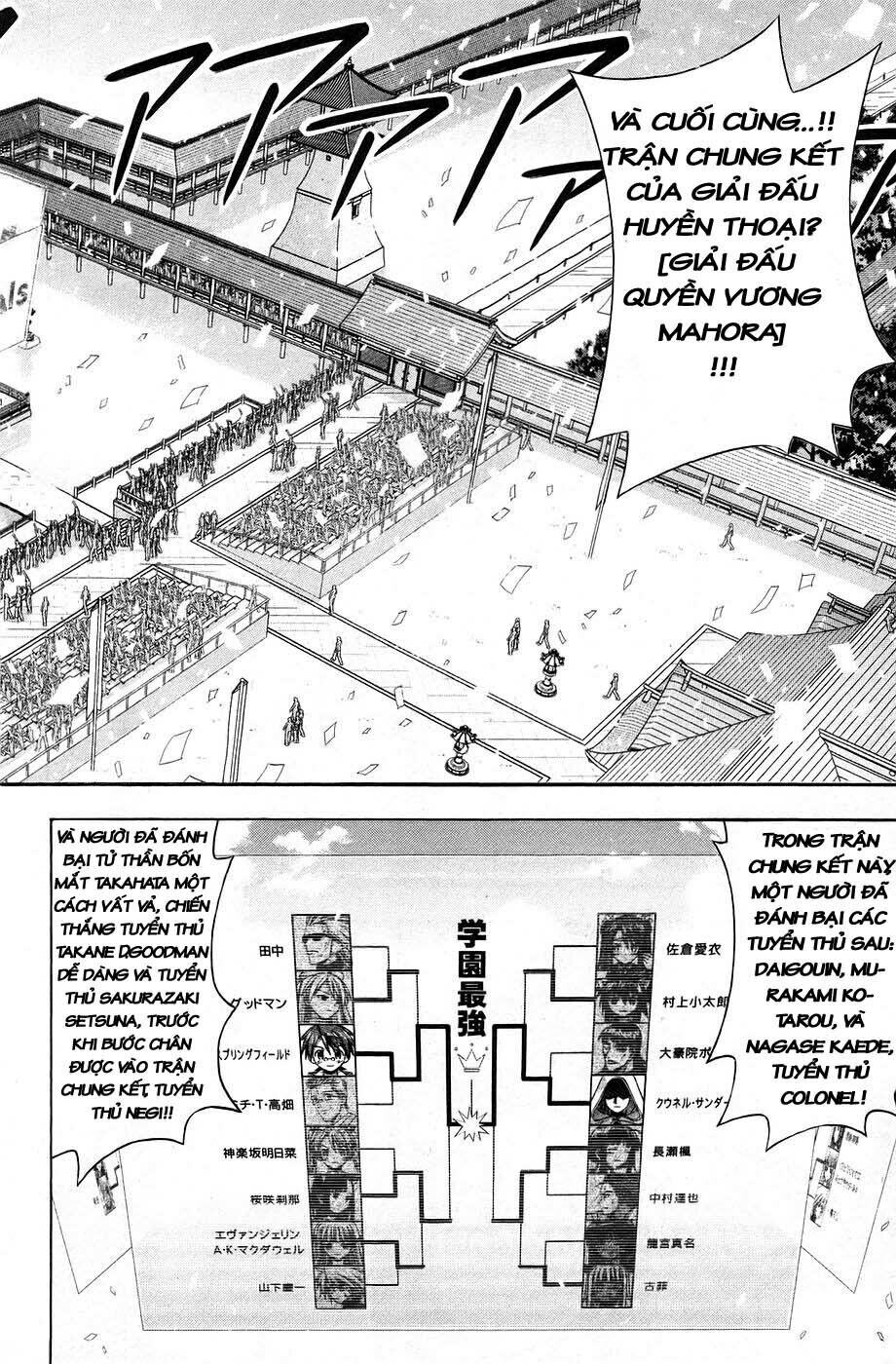 Bậc Thầy Ma Pháp: Chapter 116