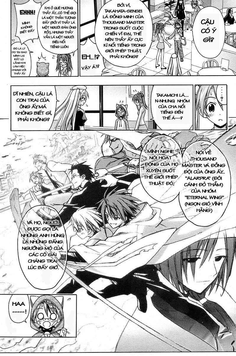 Bậc Thầy Ma Pháp: Chapter 129